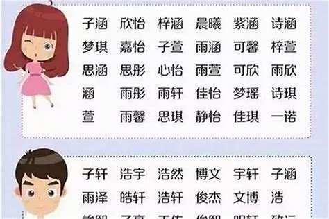 取名男|男孩起名字,男孩取名字大全,宝宝起名字,男孩名字大全…